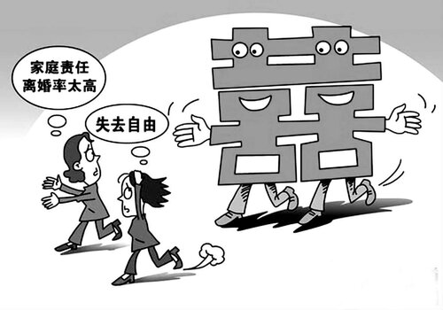 上海调查：离婚应如何赔偿